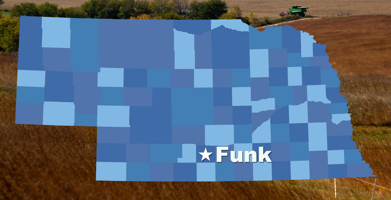 Funk